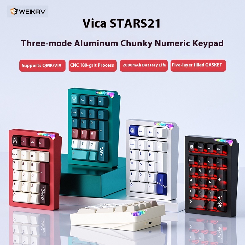 Esports Gaming News - SUMREDA stars21-S Kits de pavé numérique