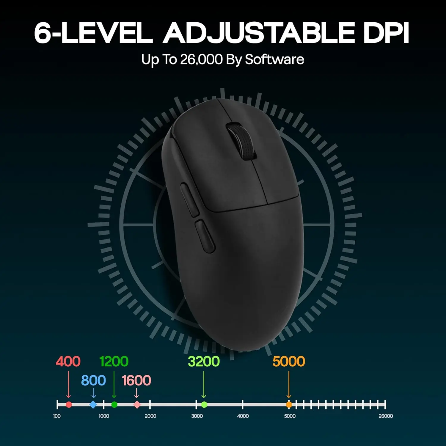 AULA SC800 souris de jeu USB-C - Esports Wireless Gaming Mouse avis et prix