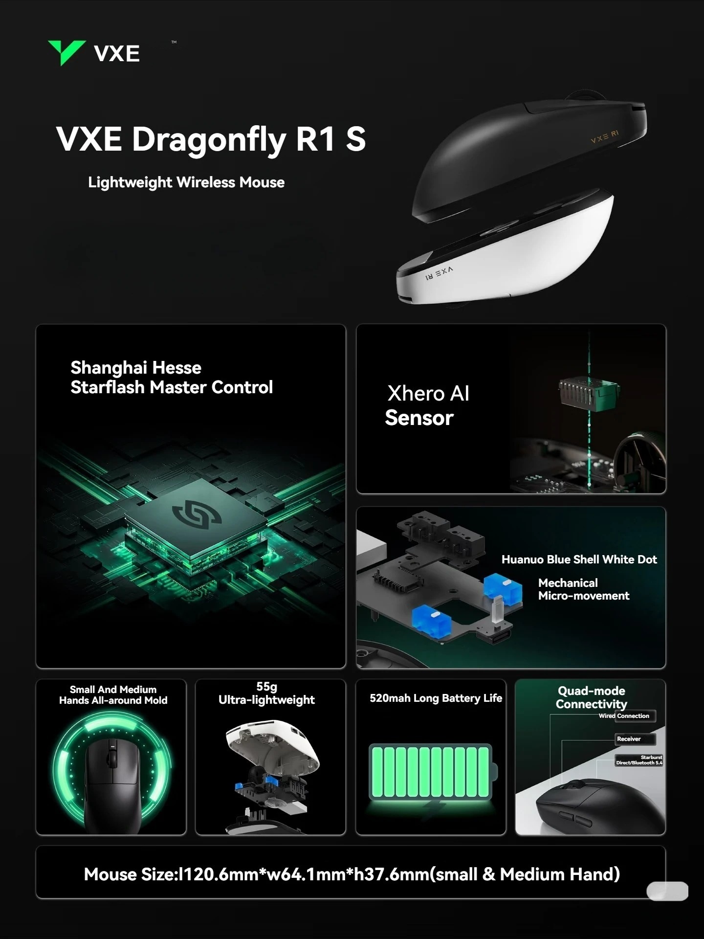 NOUVEAU ATK VXE Dragonfly R1 S - Esports Gaming News avis et prix