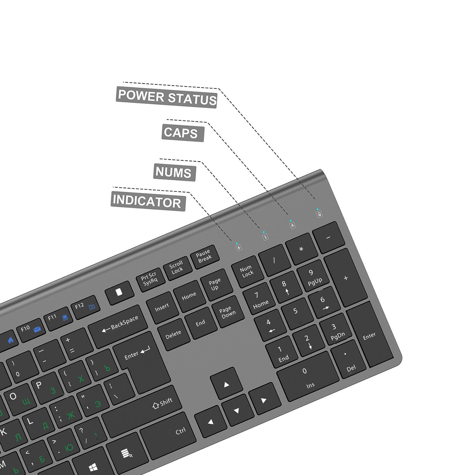 Ensemble clavier et souris san - Esports Wireless Gaming Mouse avis et prix